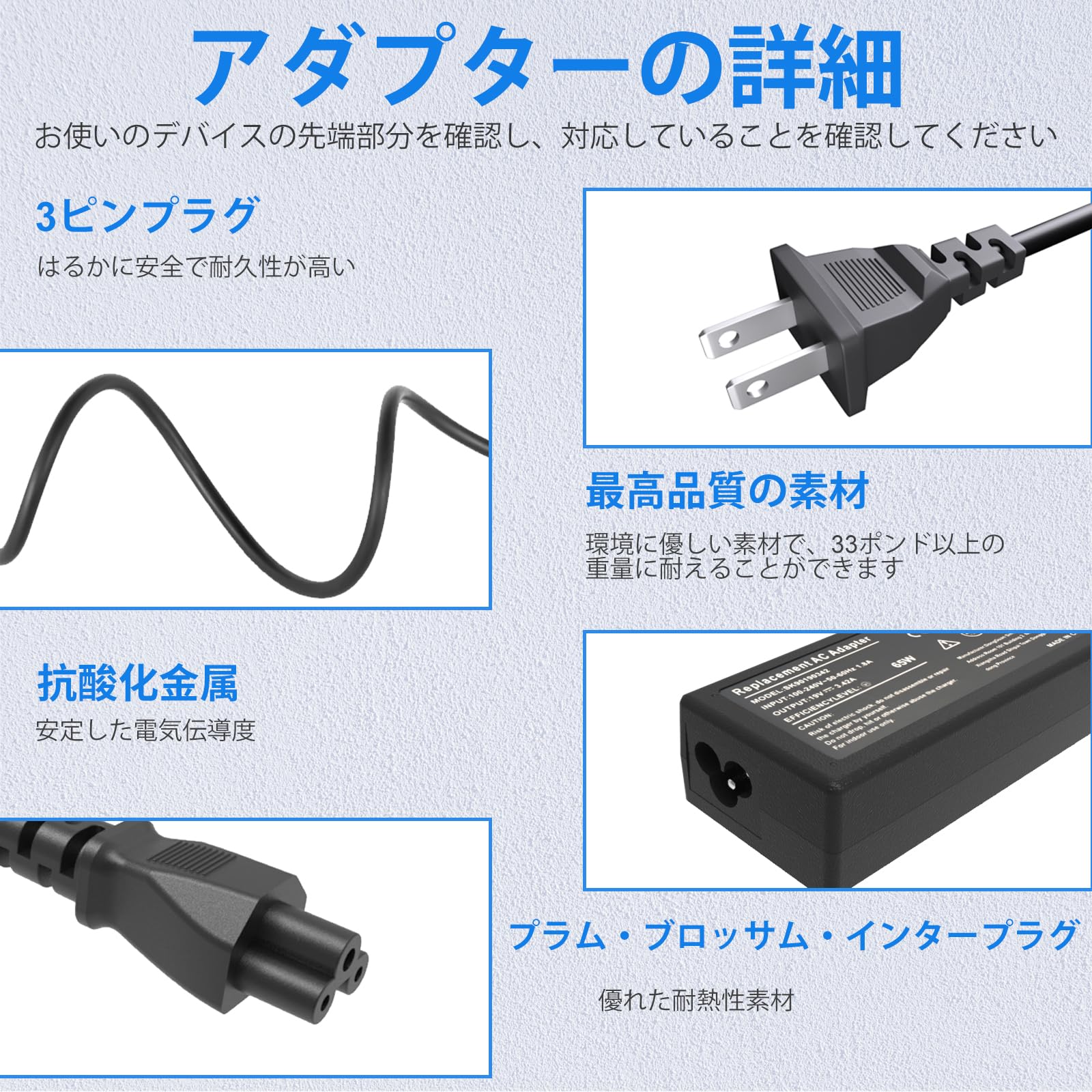 Amazon.co.jp: 19V 3.42A 65W Acer Aspire 3、Aspire 5用ノート